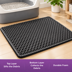 2-Layer Cat Litter Mat